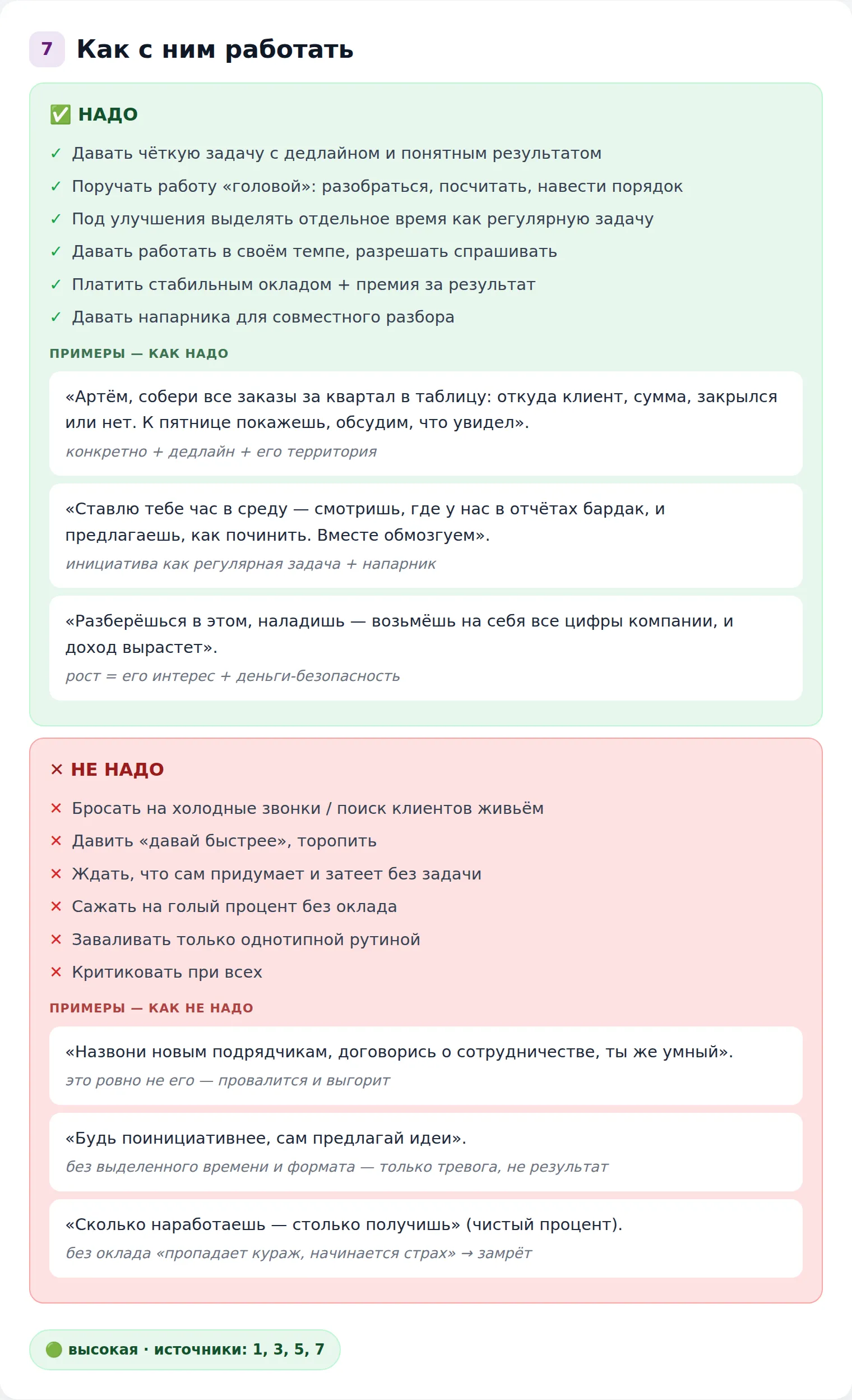 «Как с ним работать»: два столбца НАДО / НЕ НАДО с готовыми фразами. Чёткая задача с дедлайном и напарник — да; давить «быстрее», голый процент и критика при всех — нет.