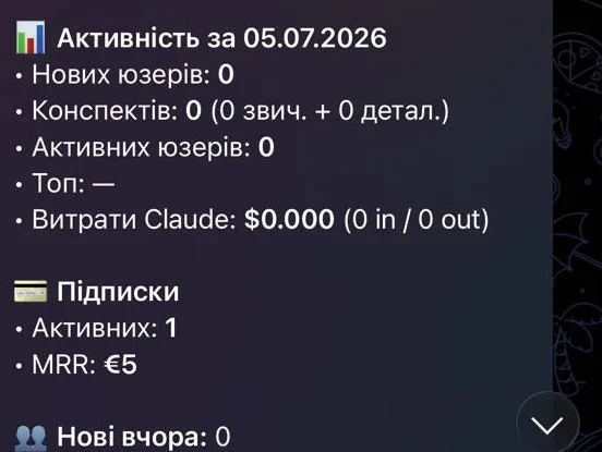 AI работает самостоятельно: бот сам приносит утренний отчёт — остаётся подтвердить