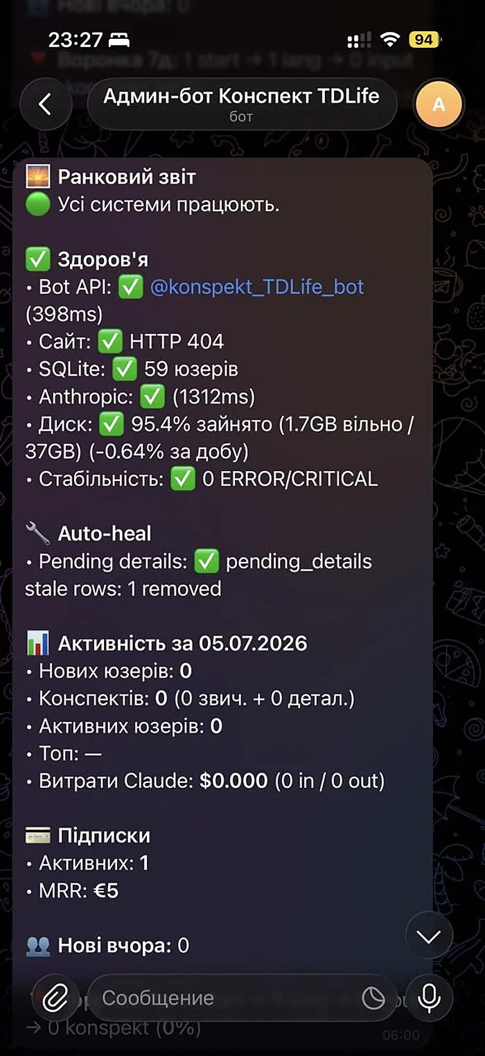 Скриншот Telegram: утренний отчёт AI-агента — «Все системы работают», проверка здоровья сервисов