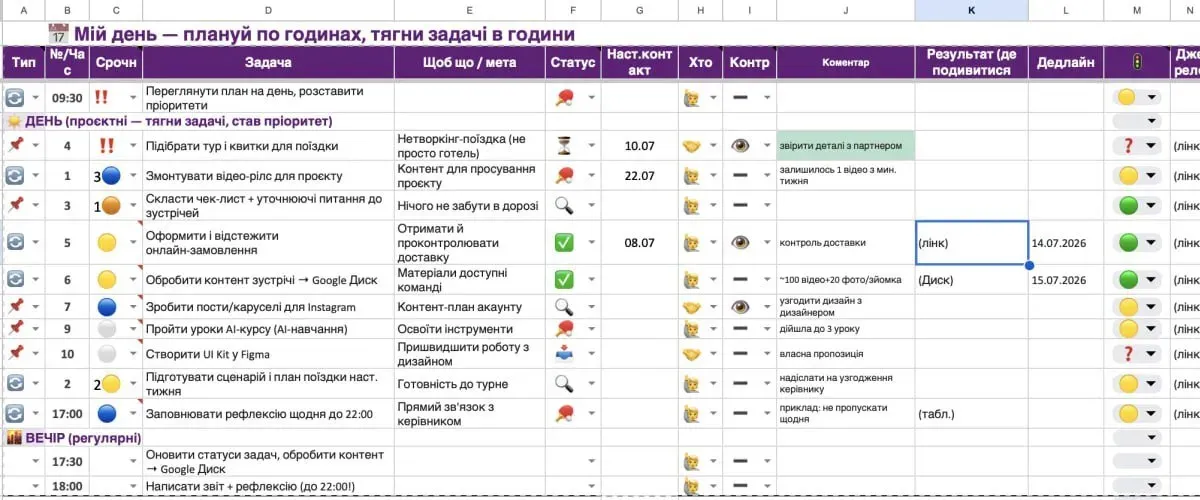 Как делается обычно: ассистент ведёт день руками в таблице