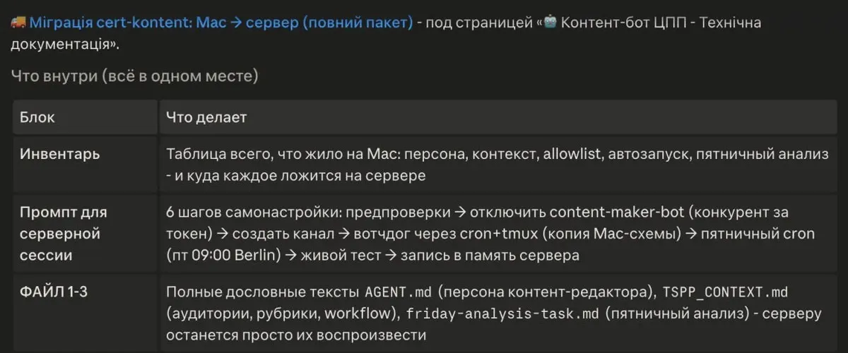 Человек контролирует AI: Claude готовит решение, человек проверяет и подтверждает