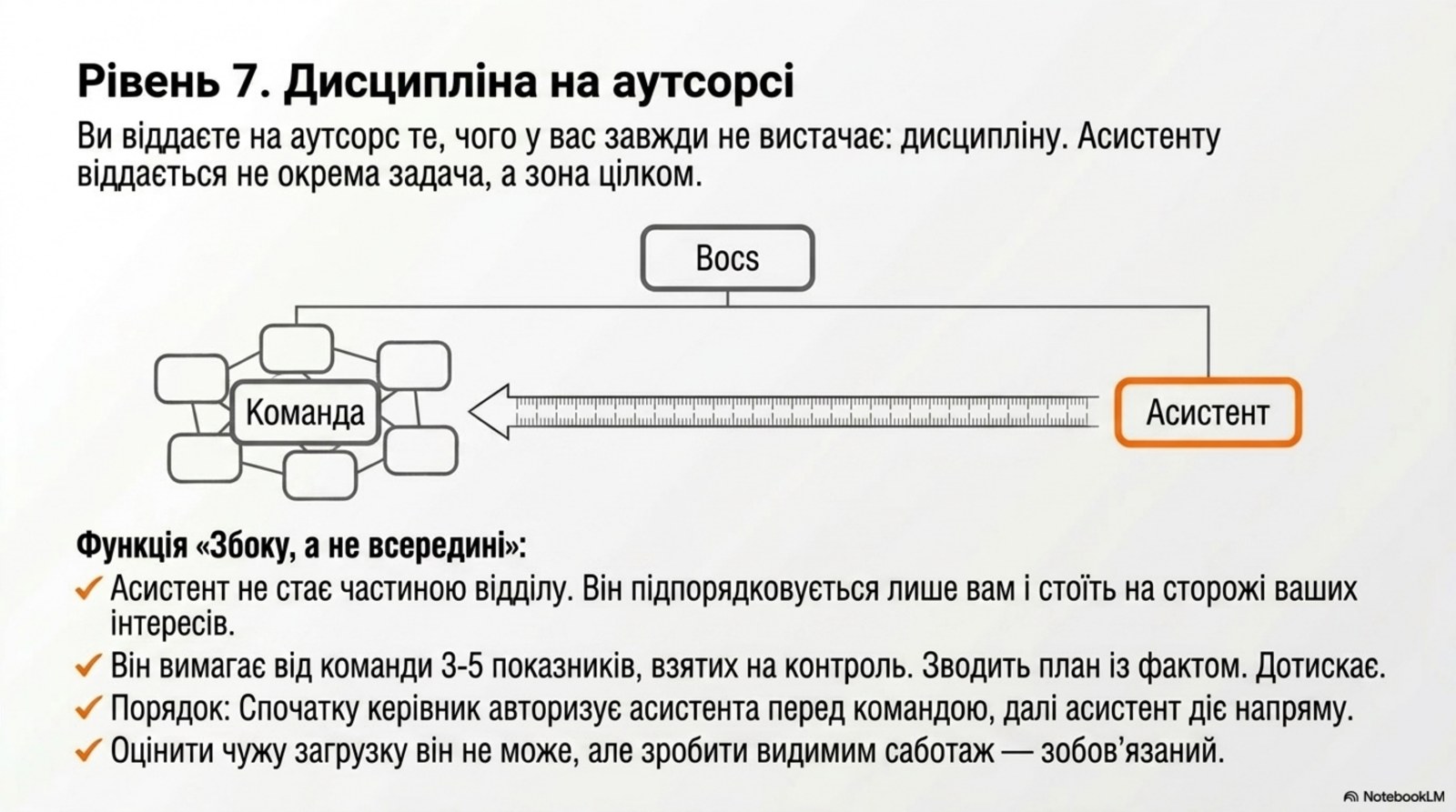 Уровень 7. Дисциплина на аутсорсе