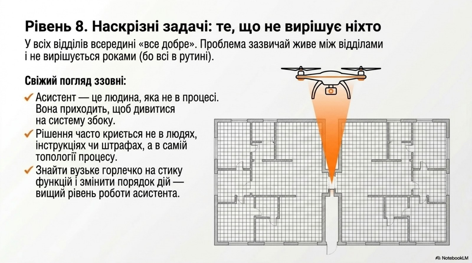 Уровень 8. Сквозные задачи